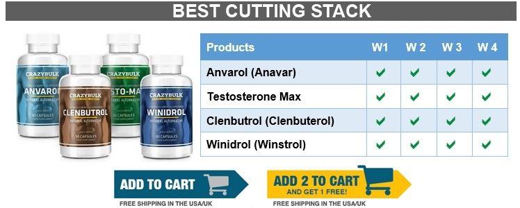 Buy Anavar Steroids in Iraq
