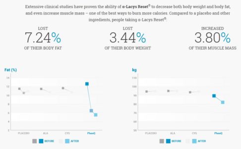 Waar PhenQ Phentermine Alternative Koop in Uruguay